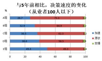 日本智能工厂发展现状 技术驱动与挑战并存