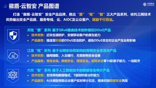 中国移动安徽公司发布“徽盾·云智安”产品品牌，安全服务触手可得