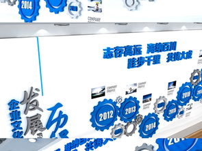 蓝色创意齿轮 见证企业成长的时光轴 —— 打造独具匠心的发展历程文化墙